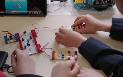 How can STEM Education be applied in Lessons with Twin Sets?