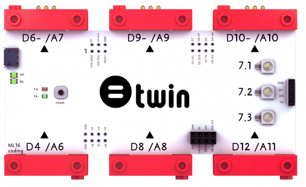 Coding Module